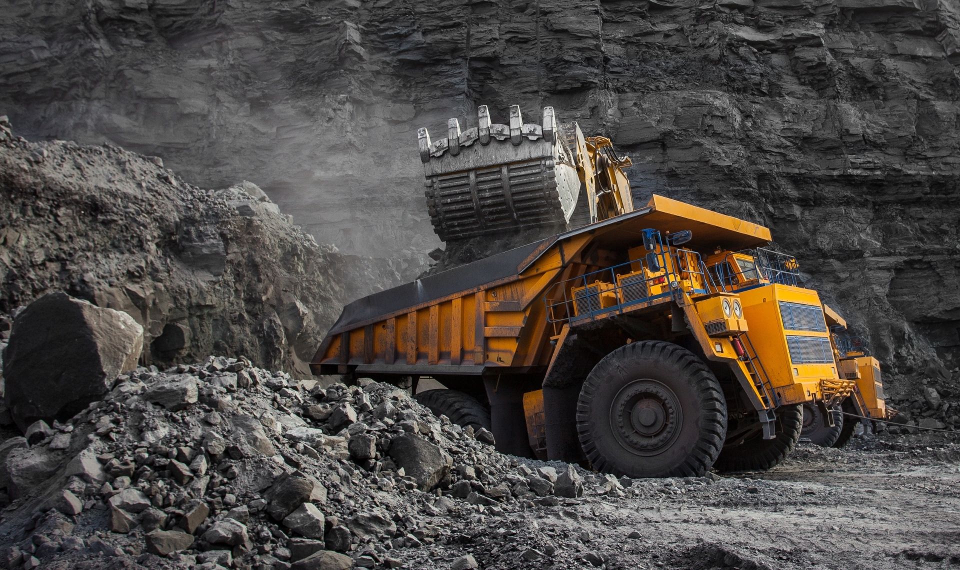 Syres Capital Trading operations